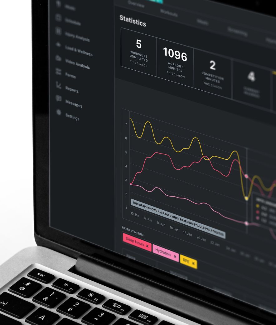 Train My Athlete Web App Report